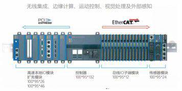 勃肯特簽約江蘇省鎮江經濟技術開發區，智能工廠正式踏上4.0新征程