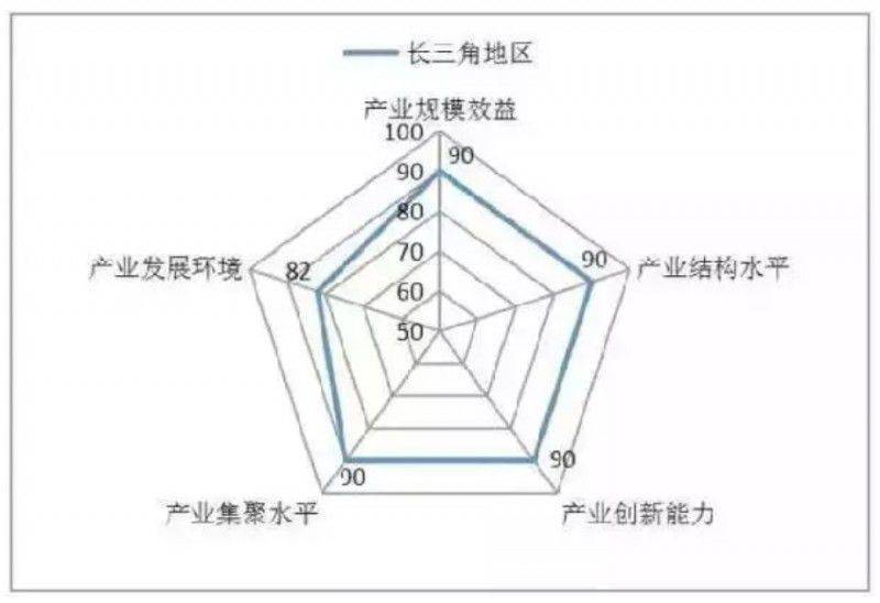 勃肯特簽約江蘇省鎮(zhèn)江經濟技術開發(fā)區(qū)，智能工廠正式踏上4.0新征程